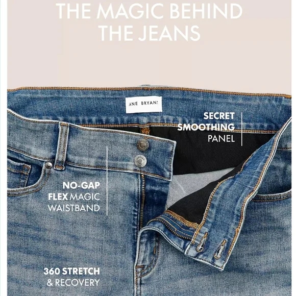 Lane Bryant NWT Straight Leg High-Rise Tighter Tummy Jeans Flex Waistband, Sz 24 - Picture 10 of 16